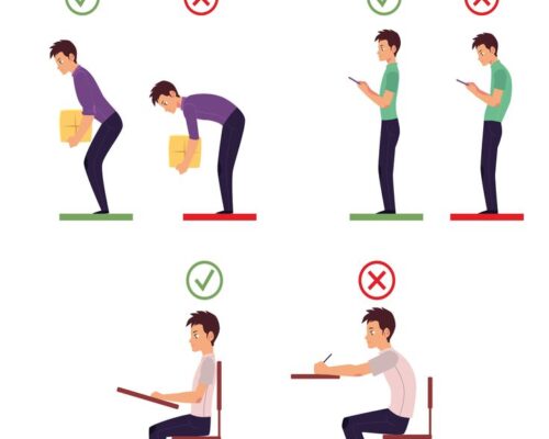 Having ‘good’ posture doesn’t prevent back pain, and ‘bad’ posture doesn’t cause it